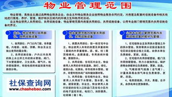 物業(yè)管理?xiàng)l例 國(guó)務(wù)院令第379號(hào) 2018修正